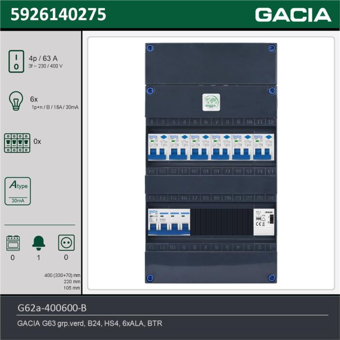 GACIA G62a-400600-B, 3-fase groepenkast 63A met aardlekautomaten, 6-groepen, beltrafo, technische gegevens