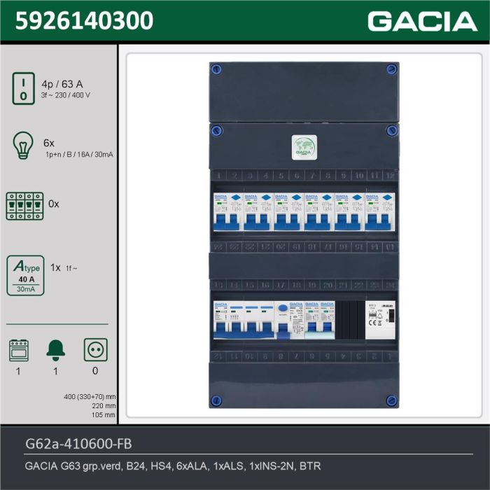 GACIA G62a-410600-FB, 3-fase groepenkast 63A met aardlekautomaten, 7-groepen, fornuisgroep, beltrafo, technische gegevens