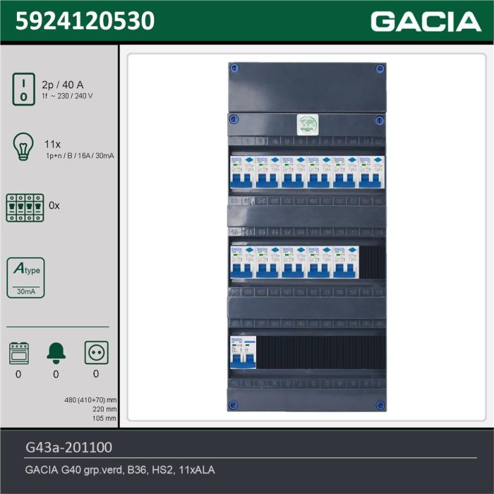 GACIA G43a-201100, 1-fase groepenkast 40A met aardlekautomaten, 11-groepen, technische gegevens
