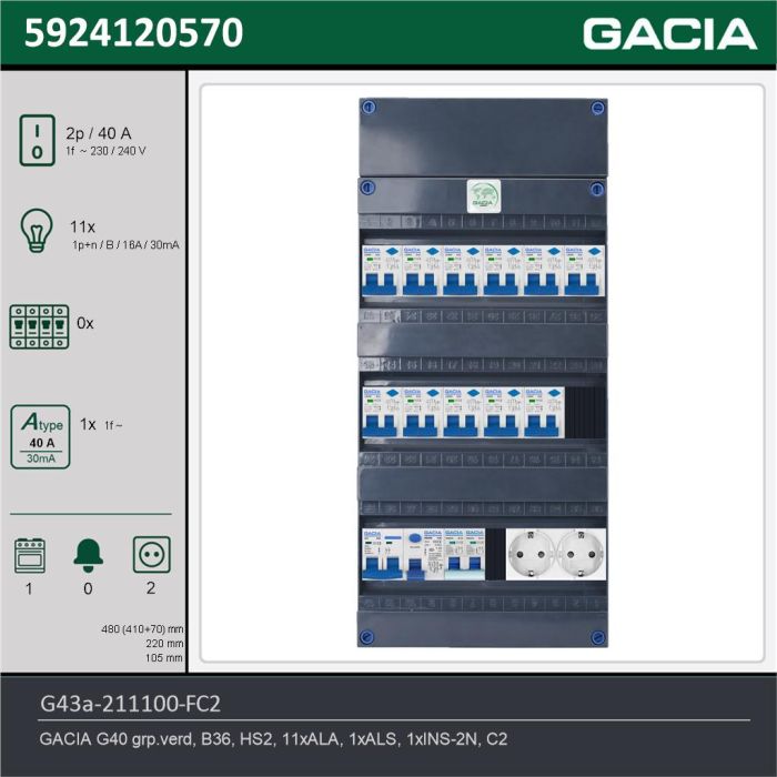 GACIA G43a-211100-FC2, 1-fase groepenkast 40A met aardlekautomaten, 12-groepen, fornuisgroep, 2V-contactdoos, technische gegevens