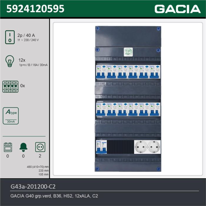 GACIA G43a-201200-C2, 1-fase groepenkast 40A met aardlekautomaten, 12-groepen, 2V-contactdoos, technische gegevens