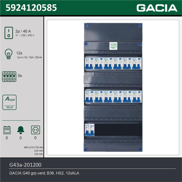 GACIA G43a-201200, 1-fase groepenkast 40A met aardlekautomaten, 12-groepen, technische gegevens
