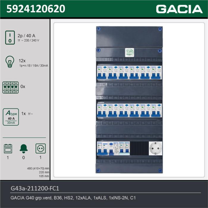 GACIA G43a-211200-FC1, 1-fase groepenkast 40A met aardlekautomaten, 13-groepen, fornuisgroep, 1V-contactdoos, technische gegevens