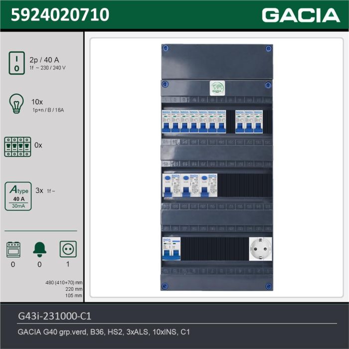 GACIA G43i-231000-C1, 1-fase groepenkast 40A met installatieautomaten, 10-groepen, 1V-contactdoos, technische gegevens