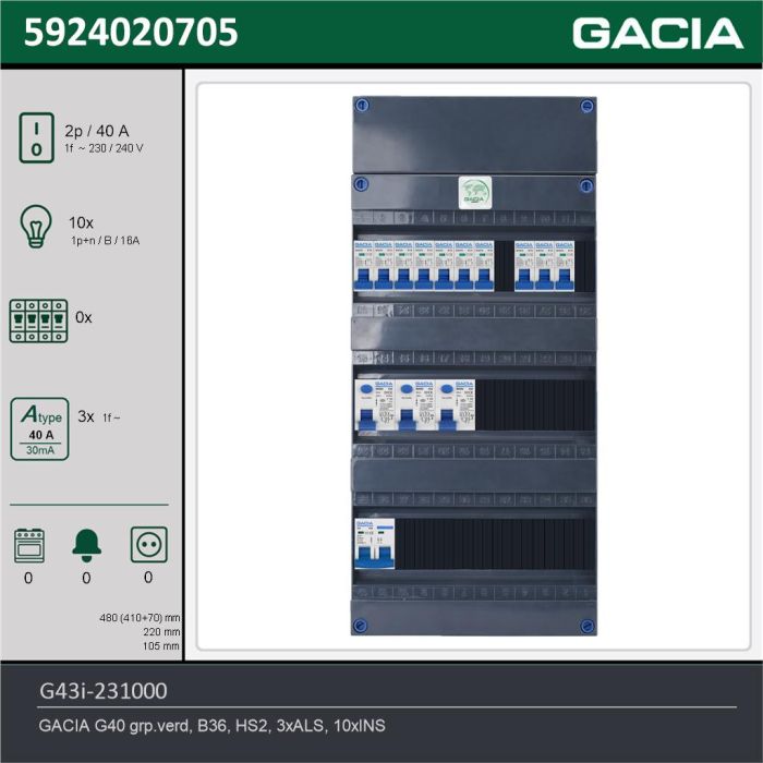 GACIA G43i-231000, 1-fase groepenkast 40A met installatieautomaten, 10-groepen, technische gegevens