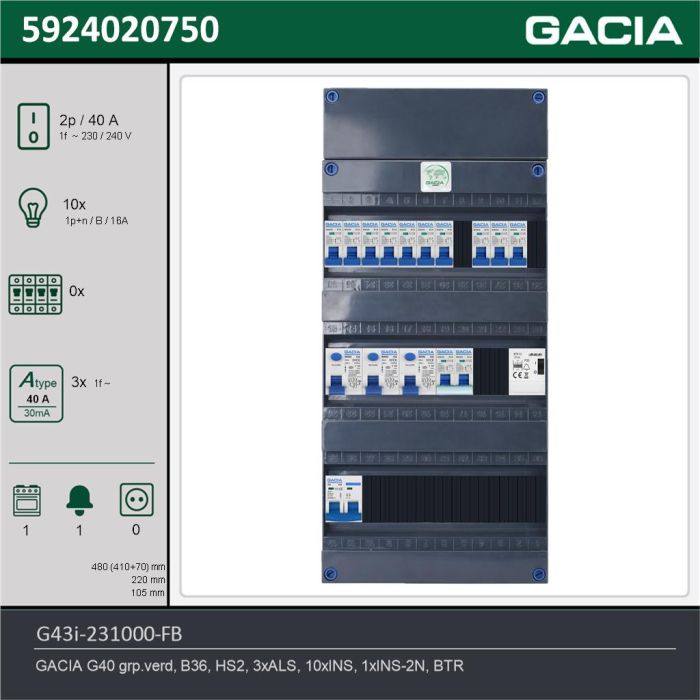 GACIA G43i-231000-FB, 1-fase groepenkast 40A met installatieautomaten, 11-groepen, fornuisgroep, beltrafo, technische gegevens