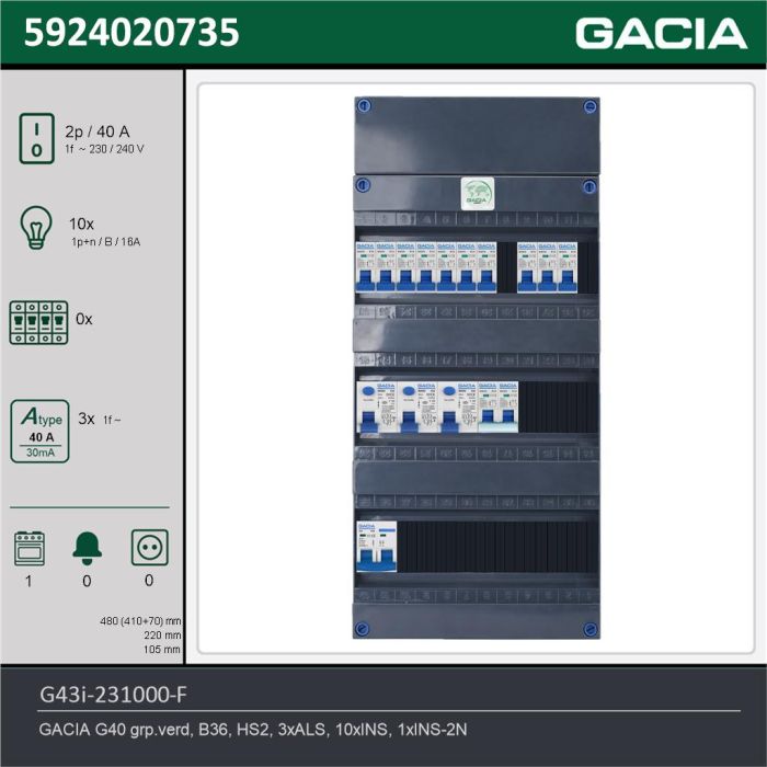 GACIA G43i-231000-F, 1-fase groepenkast 40A met installatieautomaten, 11-groepen, fornuisgroep, technische gegevens