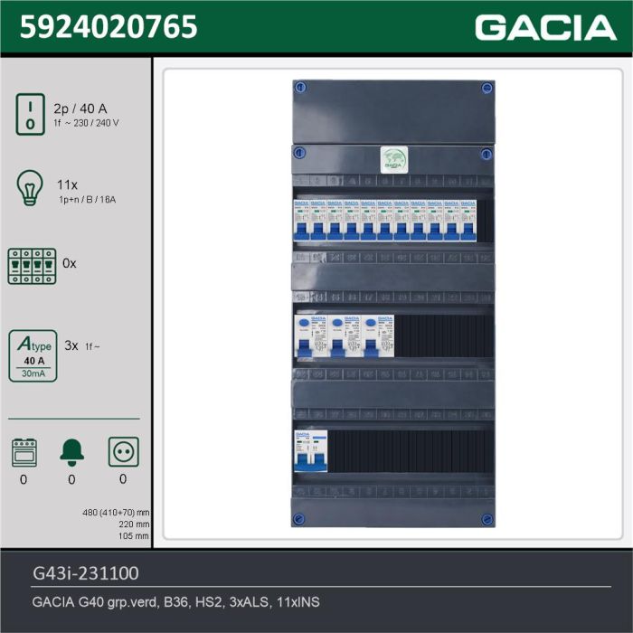 GACIA G43i-231100, 1-fase groepenkast 40A met installatieautomaten, 11-groepen, technische gegevens