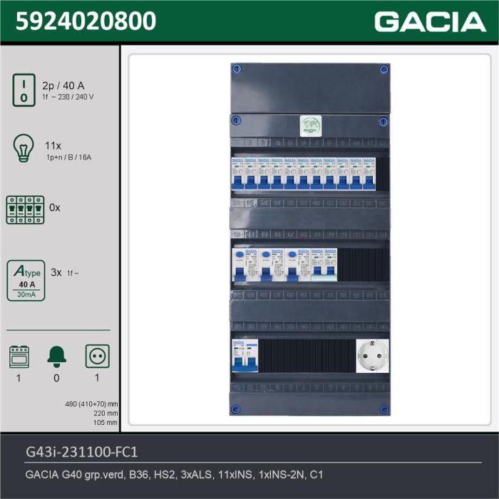 GACIA G43i-231100-FC1, 1-fase groepenkast 40A met installatieautomaten, 12-groepen, fornuisgroep, 1V-contactdoos, technische gegevens