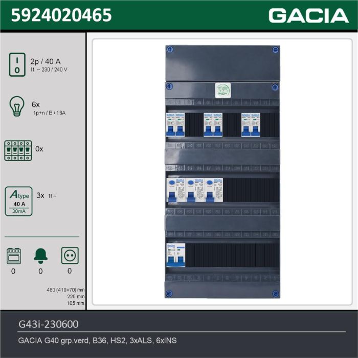 GACIA G43i-230600, 1-fase groepenkast 40A met installatieautomaten, 6-groepen, technische gegevens
