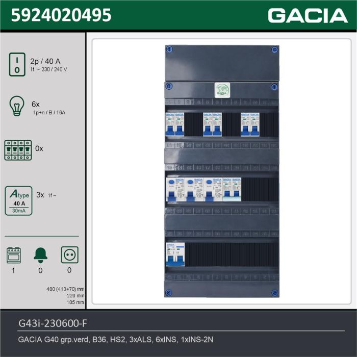 GACIA G43i-230600-F, 1-fase groepenkast 40A met installatieautomaten, 7-groepen, fornuisgroep, technische gegevens