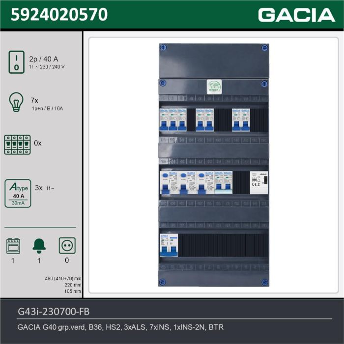 GACIA G43i-230700-FB, 1-fase groepenkast 40A met installatieautomaten, 8-groepen, fornuisgroep, beltrafo, technische gegevens