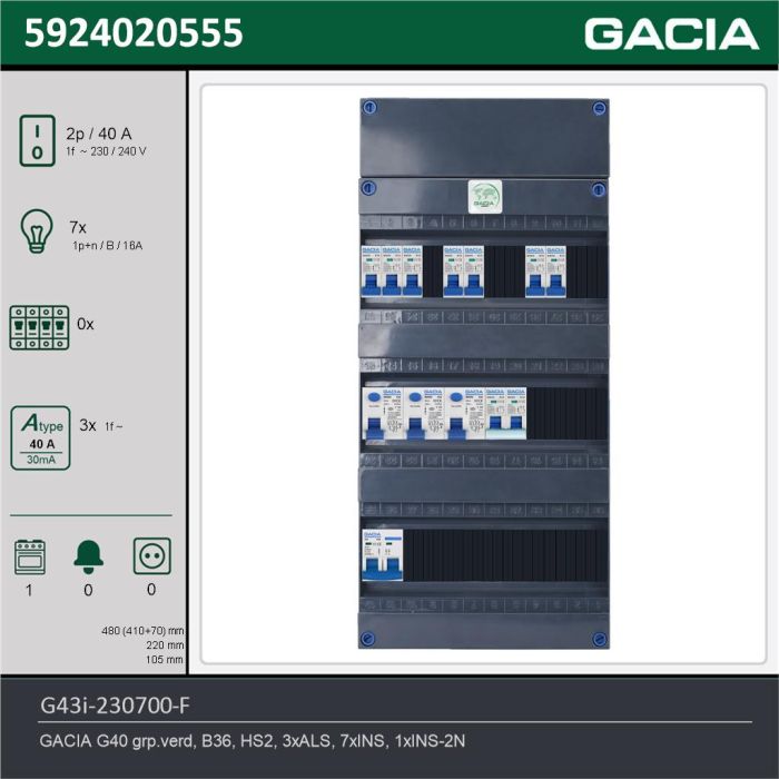 GACIA G43i-230700-F, 1-fase groepenkast 40A met installatieautomaten, 8-groepen, fornuisgroep, technische gegevens