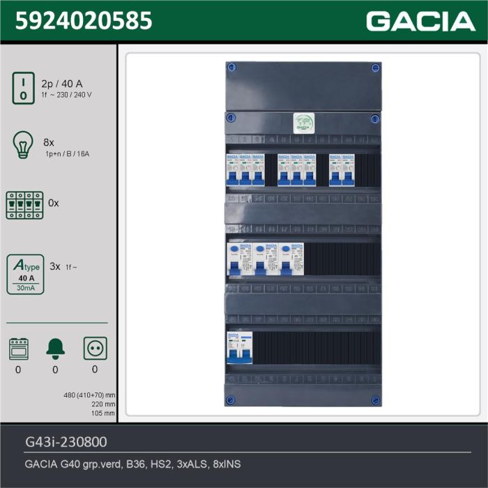 GACIA G43i-230800, 1-fase groepenkast 40A met installatieautomaten, 8-groepen, technische gegevens