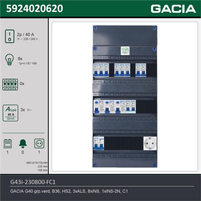 GACIA G43i-230800-FC1, 1-fase groepenkast 40A met installatieautomaten, 9-groepen, fornuisgroep, 1V-contactdoos, technische gegevens