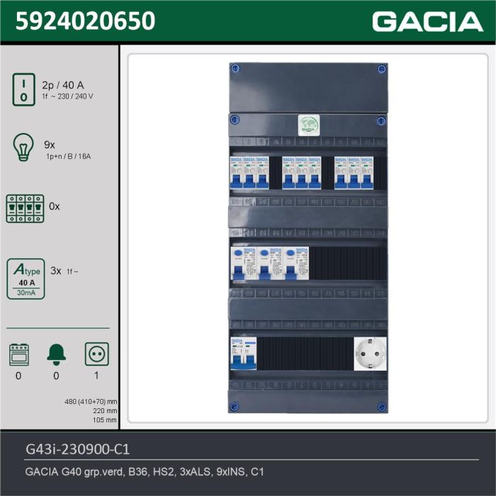 GACIA G43i-230900-C1, 1-fase groepenkast 40A met installatieautomaten, 9-groepen, 1V-contactdoos, technische gegevens