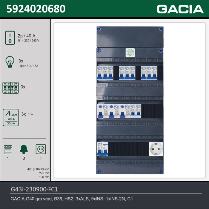 GACIA G43i-230900-FC1, 1-fase groepenkast 40A met installatieautomaten, 10-groepen, fornuisgroep, 1V-contactdoos, technische gegevens