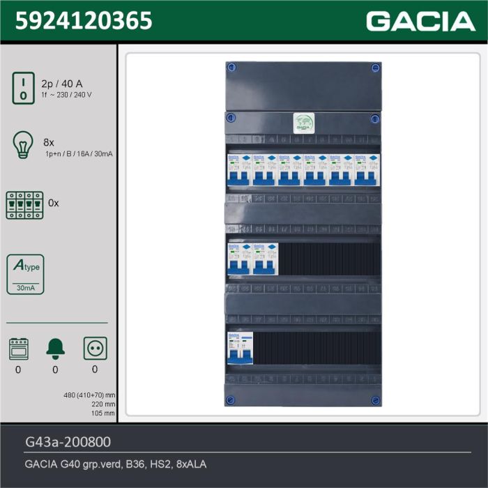 GACIA G43a-200800, 1-fase groepenkast 40A met aardlekautomaten, 8-groepen, technische gegevens