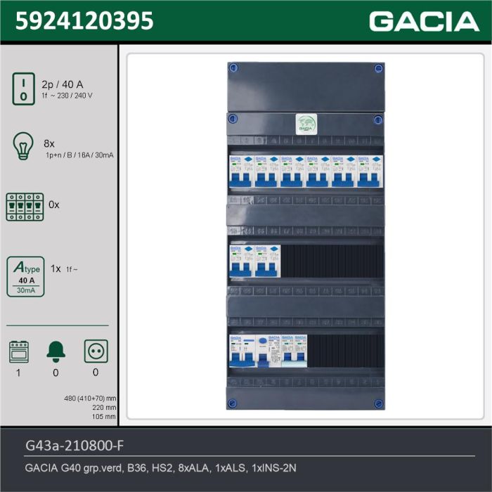 GACIA G43a-210800-F, 1-fase groepenkast 40A met aardlekautomaten, 9-groepen, fornuisgroep, technische gegevens