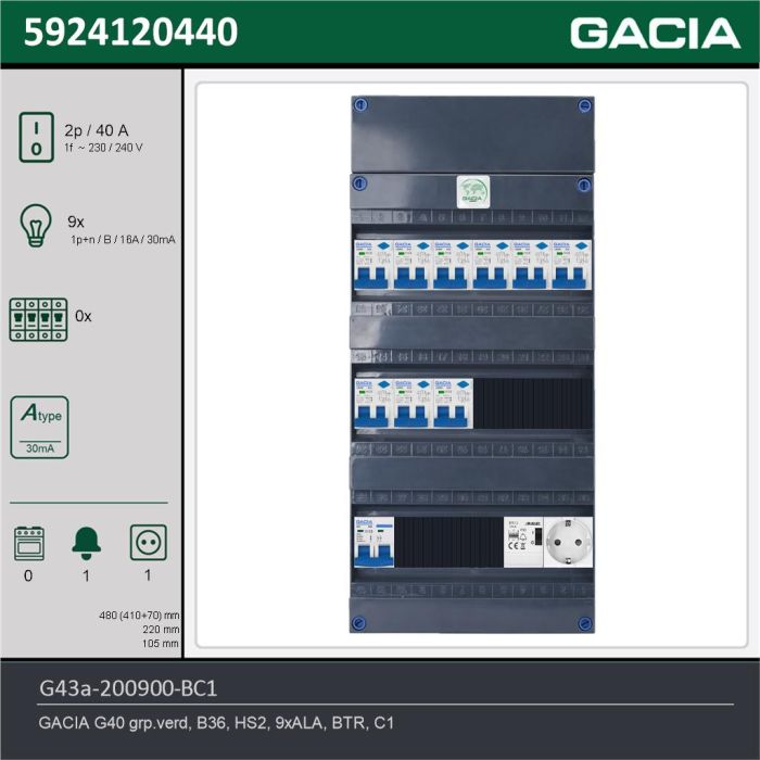 GACIA G43a-200900-BC1, 1-fase groepenkast 40A met aardlekautomaten, 9-groepen, beltrafo, 1V-contactdoos, technische gegevens