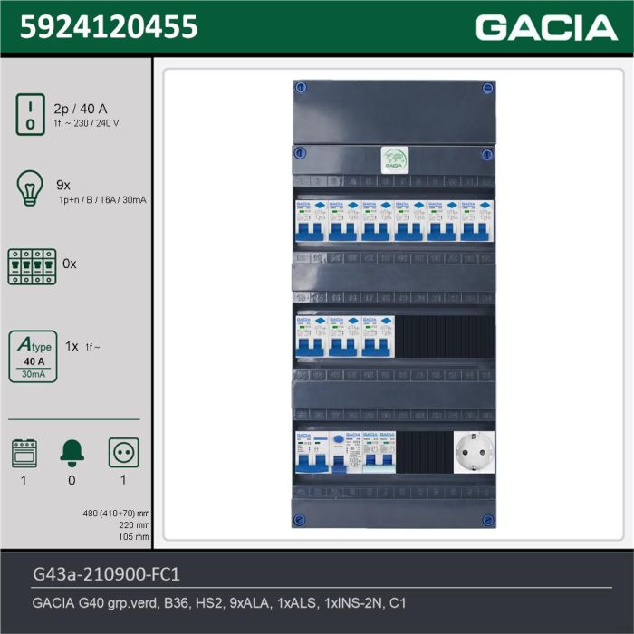 GACIA G43a-210900-FC1, 1-fase groepenkast 40A met aardlekautomaten, 10-groepen, fornuisgroep, 1V-contactdoos, technische gegevens