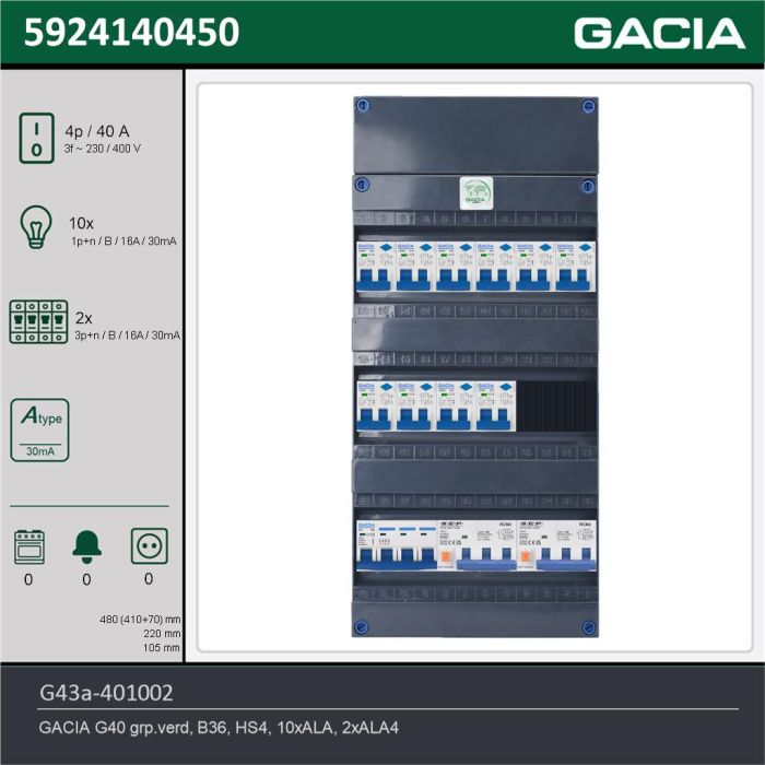 GACIA G43a-401002, 3-fase groepenkast 40A met aardlekautomaten, 12-groepen, technische gegevens