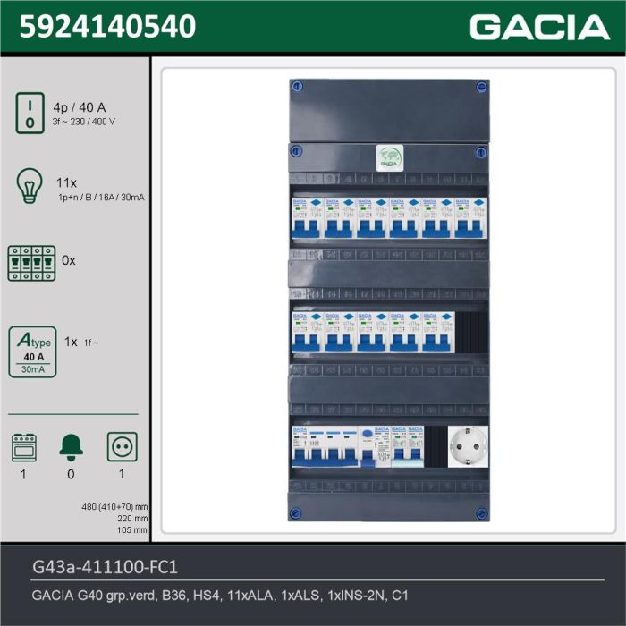 GACIA G43a-411100-FC1, 3-fase groepenkast 40A met aardlekautomaten, 12-groepen, fornuisgroep, 1V-contactdoos, technische gegevens