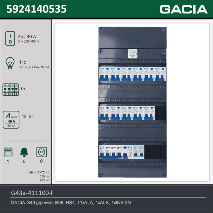 GACIA G43a-411100-F, 3-fase groepenkast 40A met aardlekautomaten, 12-groepen, fornuisgroep, technische gegevens