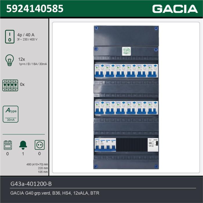 GACIA G43a-401200-B, 3-fase groepenkast 40A met aardlekautomaten, 12-groepen, beltrafo, technische gegevens