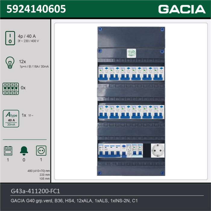 GACIA G43a-411200-FC1, 3-fase groepenkast 40A met aardlekautomaten, 13-groepen, fornuisgroep, 1V-contactdoos, technische gegevens