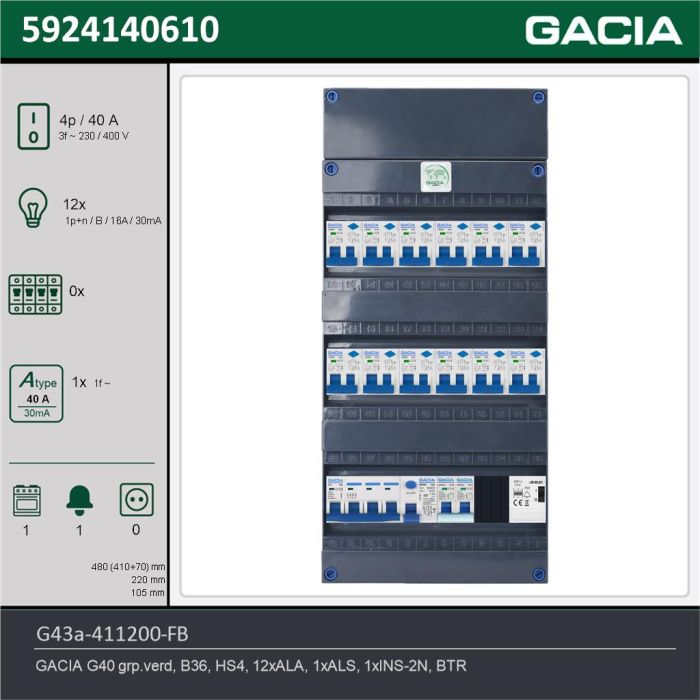 GACIA G43a-411200-FB, 3-fase groepenkast 40A met aardlekautomaten, 13-groepen, fornuisgroep, beltrafo, technische gegevens