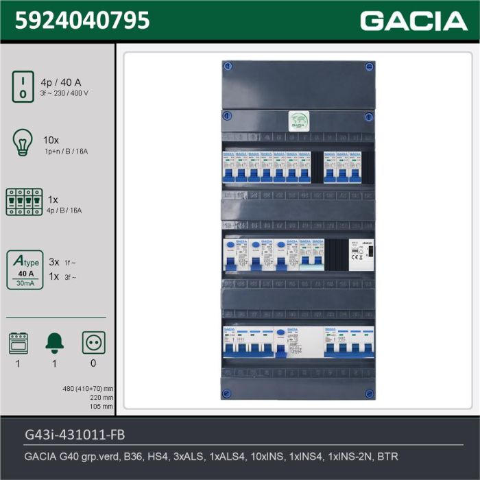 GACIA G43i-431011-FB, 3-fase groepenkast 40A met installatieautomaten, 12-groepen, fornuisgroep, beltrafo, technische gegevens