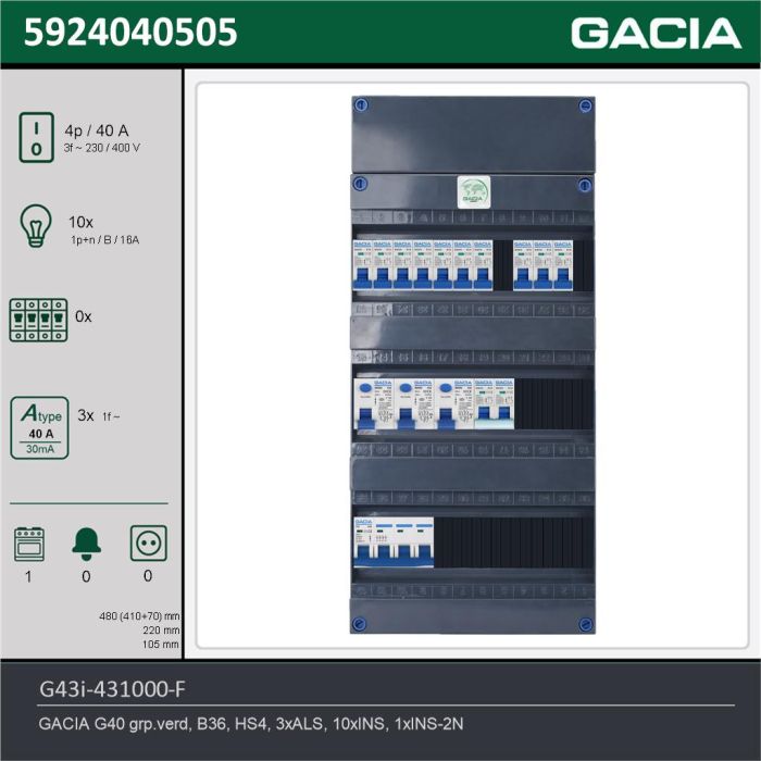 GACIA G43i-431000-F, 3-fase groepenkast 40A met installatieautomaten, 11-groepen, fornuisgroep, technische gegevens