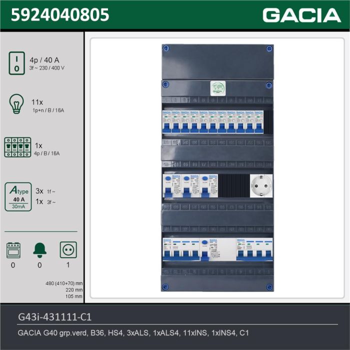 GACIA G43i-431111-C1, 3-fase groepenkast 40A met installatieautomaten, 12-groepen, 1V-contactdoos, technische gegevens