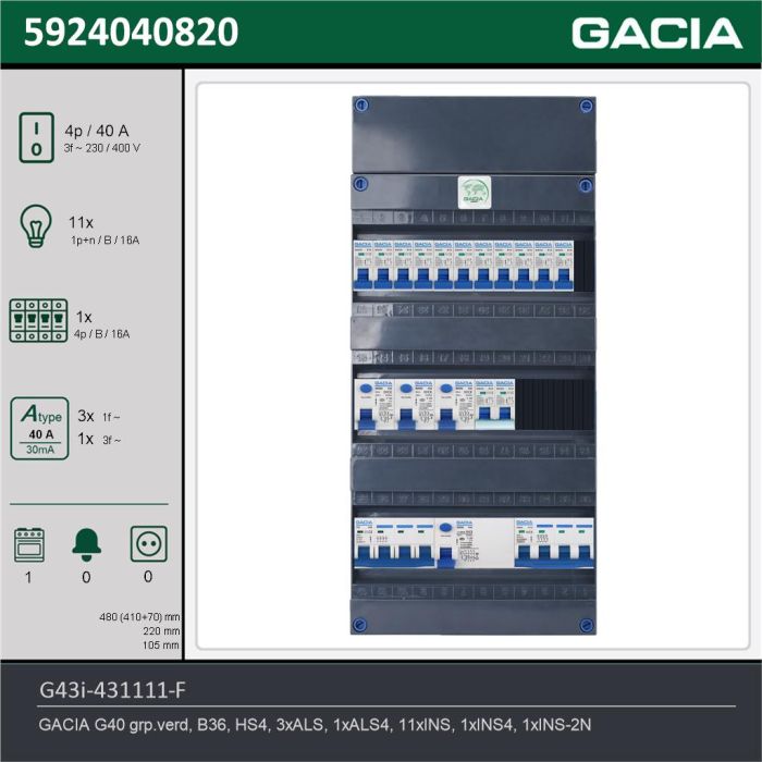 GACIA G43i-431111-F, 3-fase groepenkast 40A met installatieautomaten, 13-groepen, fornuisgroep, technische gegevens
