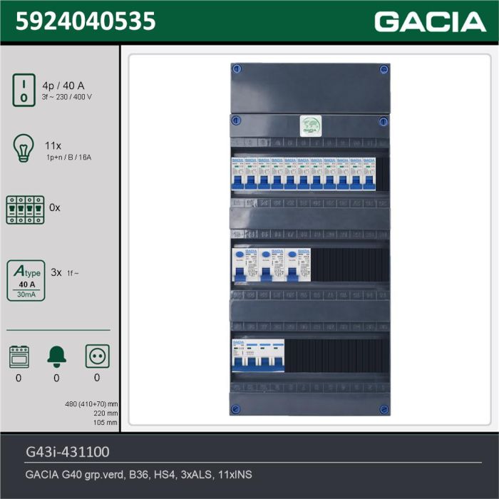 GACIA G43i-431100, 3-fase groepenkast 40A met installatieautomaten, 11-groepen, technische gegevens
