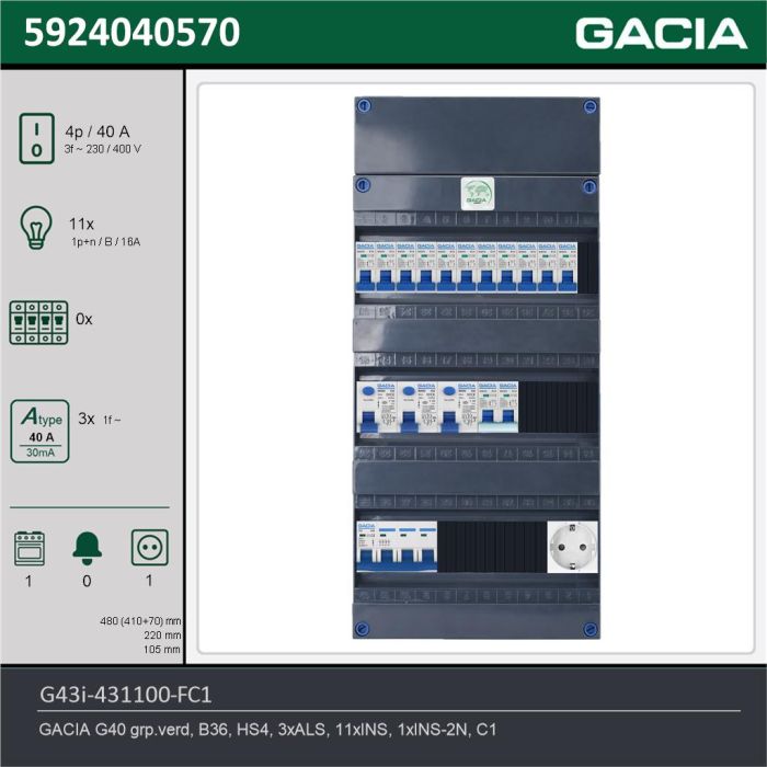 GACIA G43i-431100-FC1, 3-fase groepenkast 40A met installatieautomaten, 12-groepen, fornuisgroep, 1V-contactdoos, technische gegevens