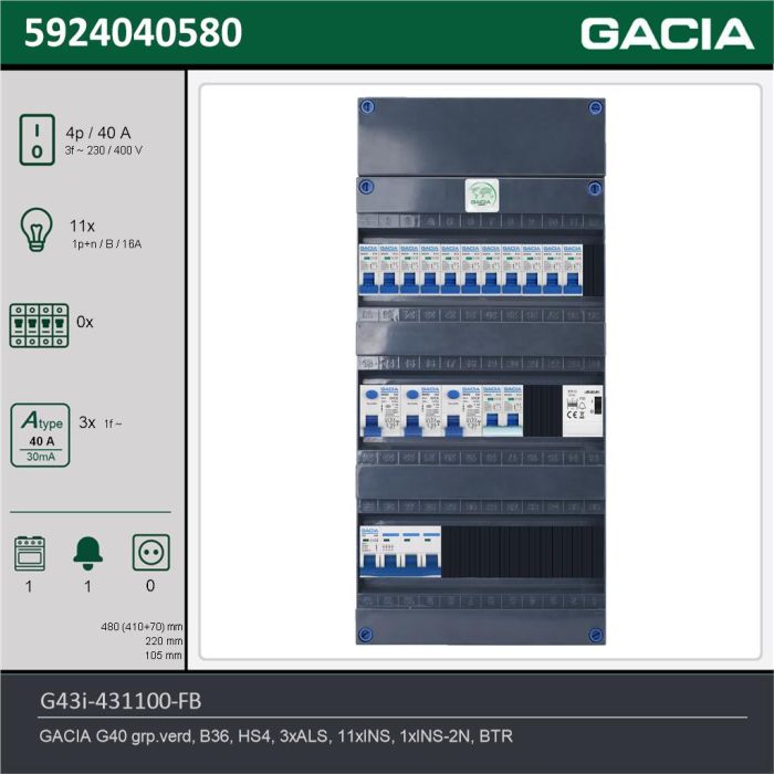 GACIA G43i-431100-FB, 3-fase groepenkast 40A met installatieautomaten, 12-groepen, fornuisgroep, beltrafo, technische gegevens