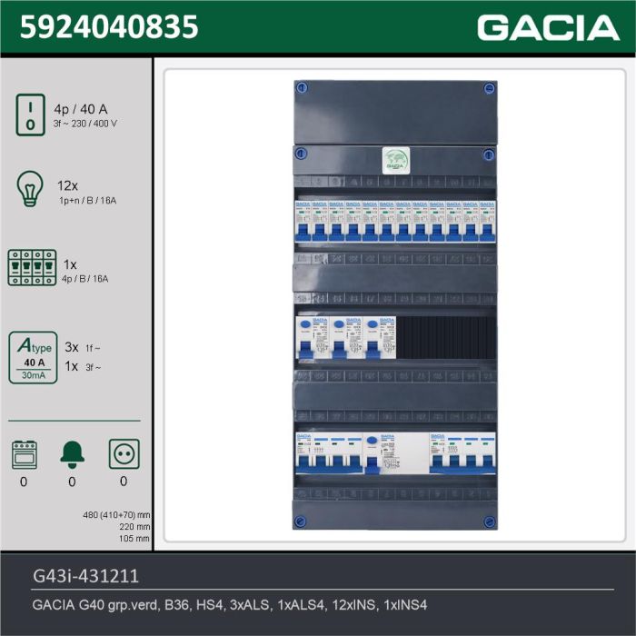 GACIA G43i-431211, 3-fase groepenkast 40A met installatieautomaten, 13-groepen, technische gegevens