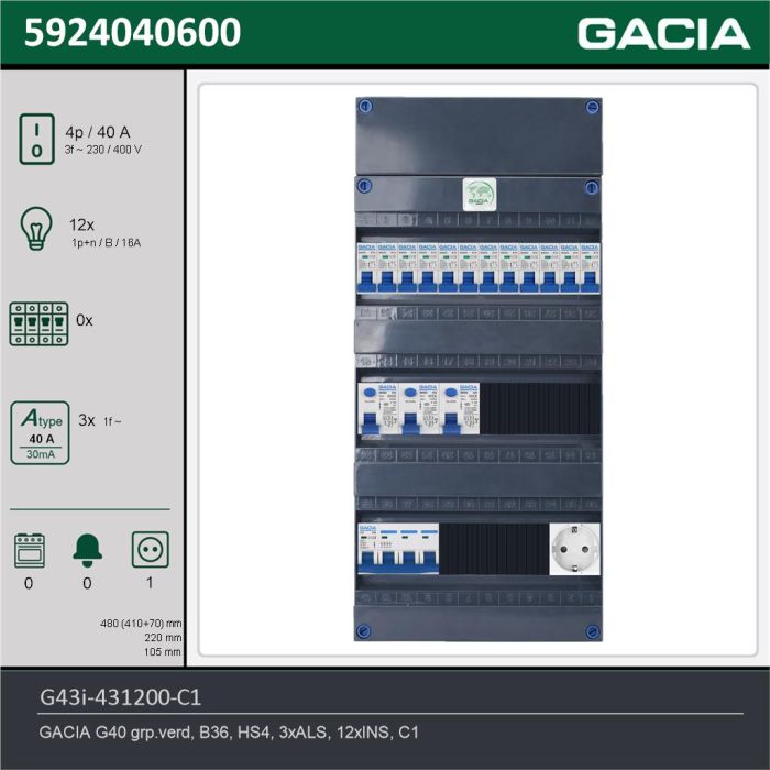GACIA G43i-431200-C1, 3-fase groepenkast 40A met installatieautomaten, 12-groepen, 1V-contactdoos, technische gegevens