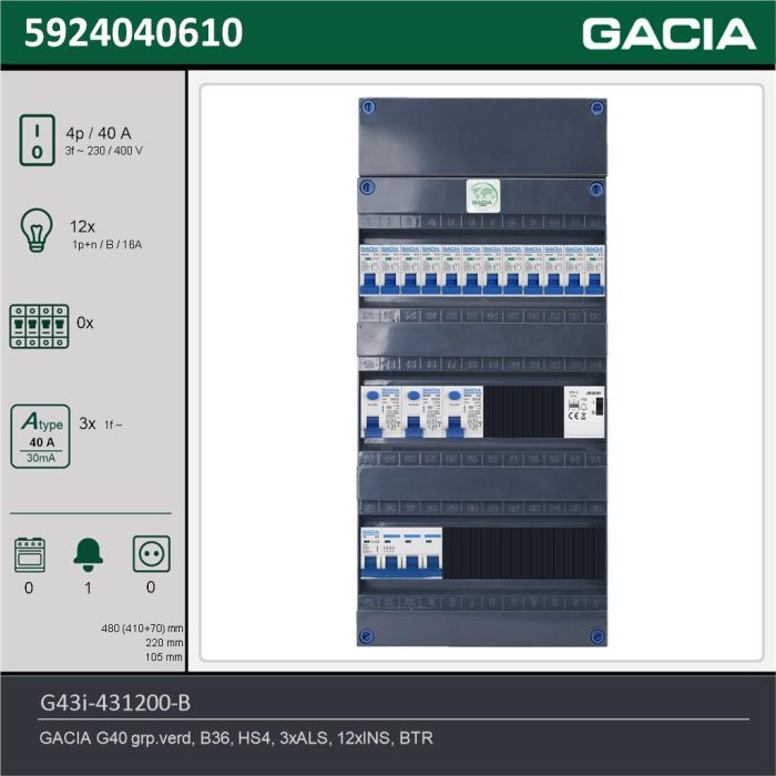 GACIA G43i-431200-B, 3-fase groepenkast 40A met installatieautomaten, 12-groepen, beltrafo, technische gegevens