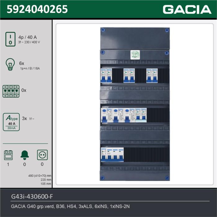 GACIA G43i-430600-F, 3-fase groepenkast 40A met installatieautomaten, 7-groepen, fornuisgroep, technische gegevens