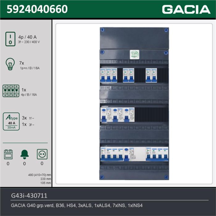 GACIA G43i-430711, 3-fase groepenkast 40A met installatieautomaten, 8-groepen, technische gegevens