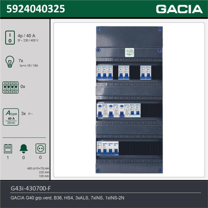 GACIA G43i-430700-F, 3-fase groepenkast 40A met installatieautomaten, 8-groepen, fornuisgroep, technische gegevens