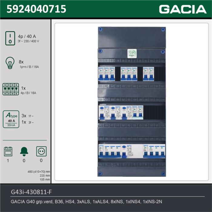 GACIA G43i-430811-F, 3-fase groepenkast 40A met installatieautomaten, 10-groepen, fornuisgroep, technische gegevens