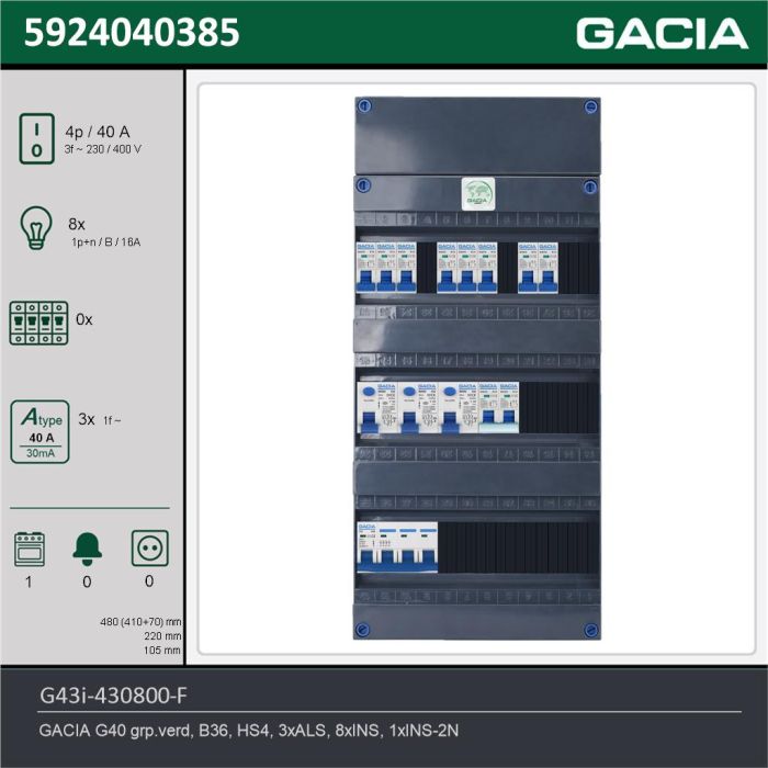 GACIA G43i-430800-F, 3-fase groepenkast 40A met installatieautomaten, 9-groepen, fornuisgroep, technische gegevens
