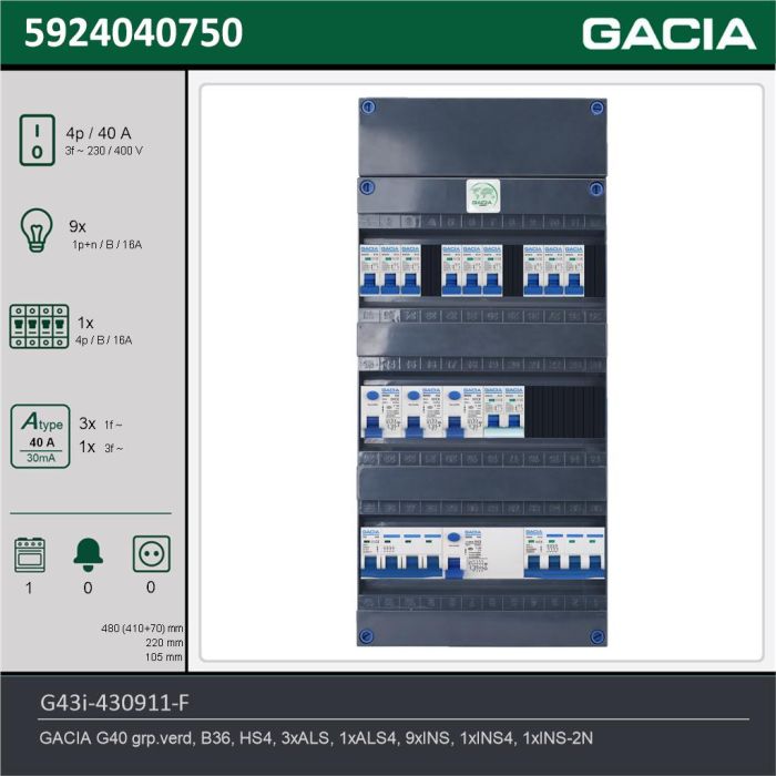 GACIA G43i-430911-F, 3-fase groepenkast 40A met installatieautomaten, 11-groepen, fornuisgroep, technische gegevens