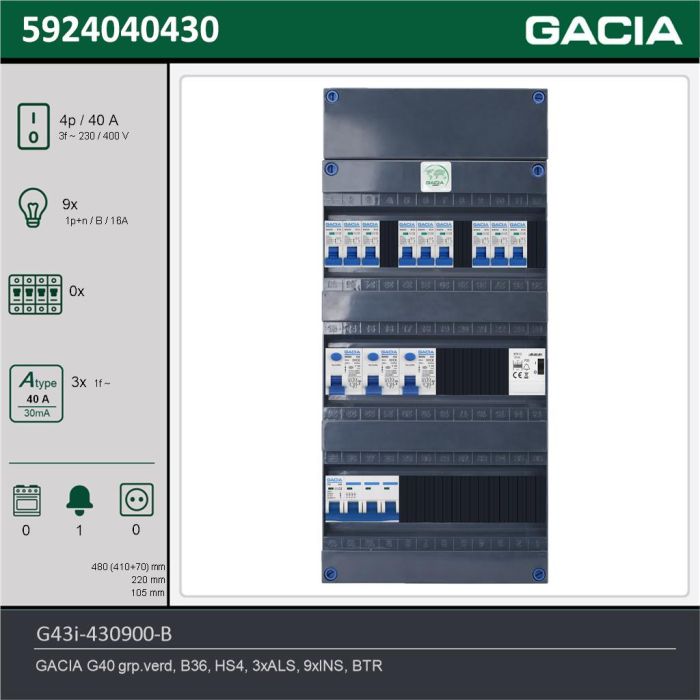 GACIA G43i-430900-B, 3-fase groepenkast 40A met installatieautomaten, 9-groepen, beltrafo, technische gegevens