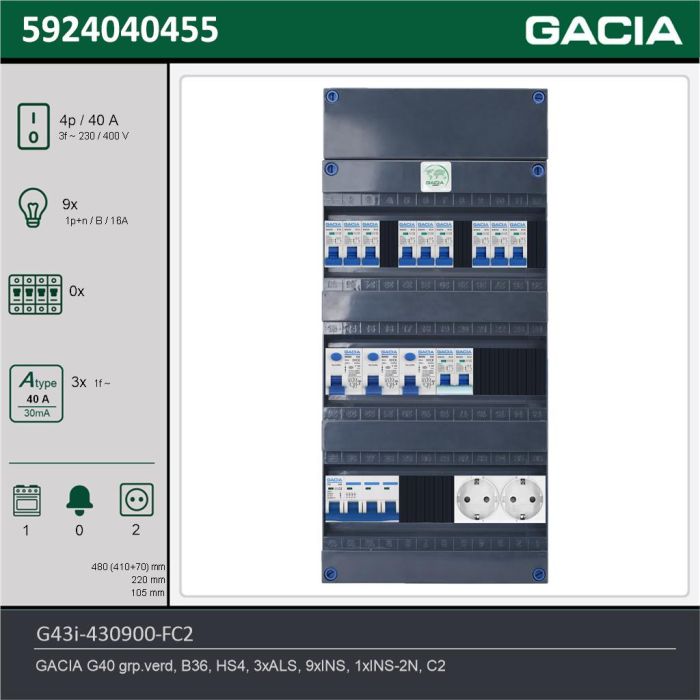 GACIA G43i-430900-FC2, 3-fase groepenkast 40A met installatieautomaten, 10-groepen, fornuisgroep, 2V-contactdoos, technische gegevens