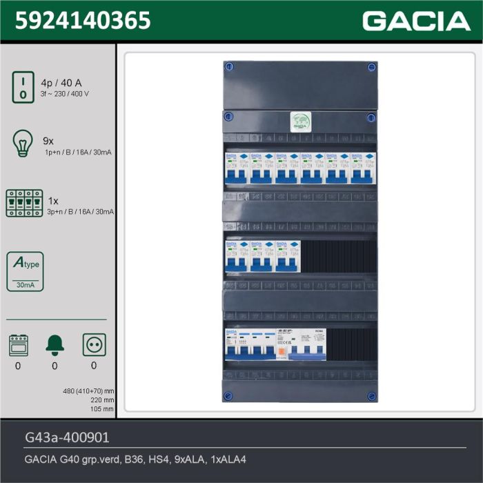 GACIA G43a-400901, 3-fase groepenkast 40A met aardlekautomaten, 10-groepen, technische gegevens